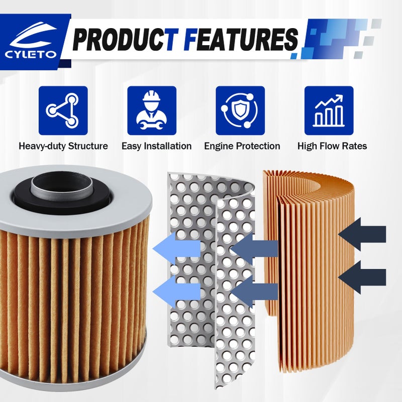 Cyleto 145 Oil Filter for YAMAHA XVS650 XVS 650 V-Star Custom 650 XV250 XV 250 Virago V-star 249 XVS1100 YFM 700 Raptor YFM 600 Grizzly - Image 3